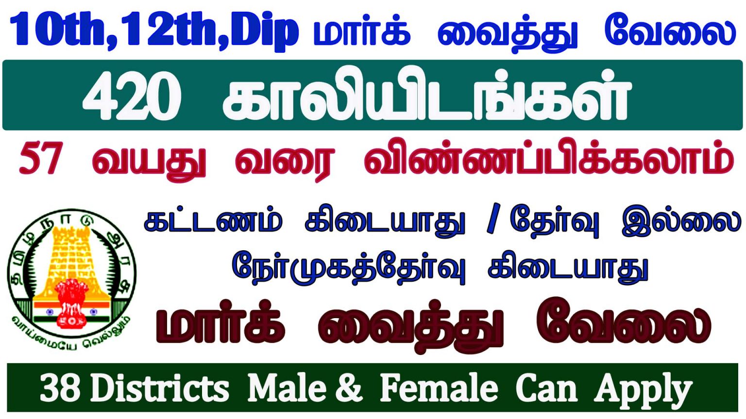 Tamilnadu Govt Dispenser Recruitment 2021 420 Vacancies