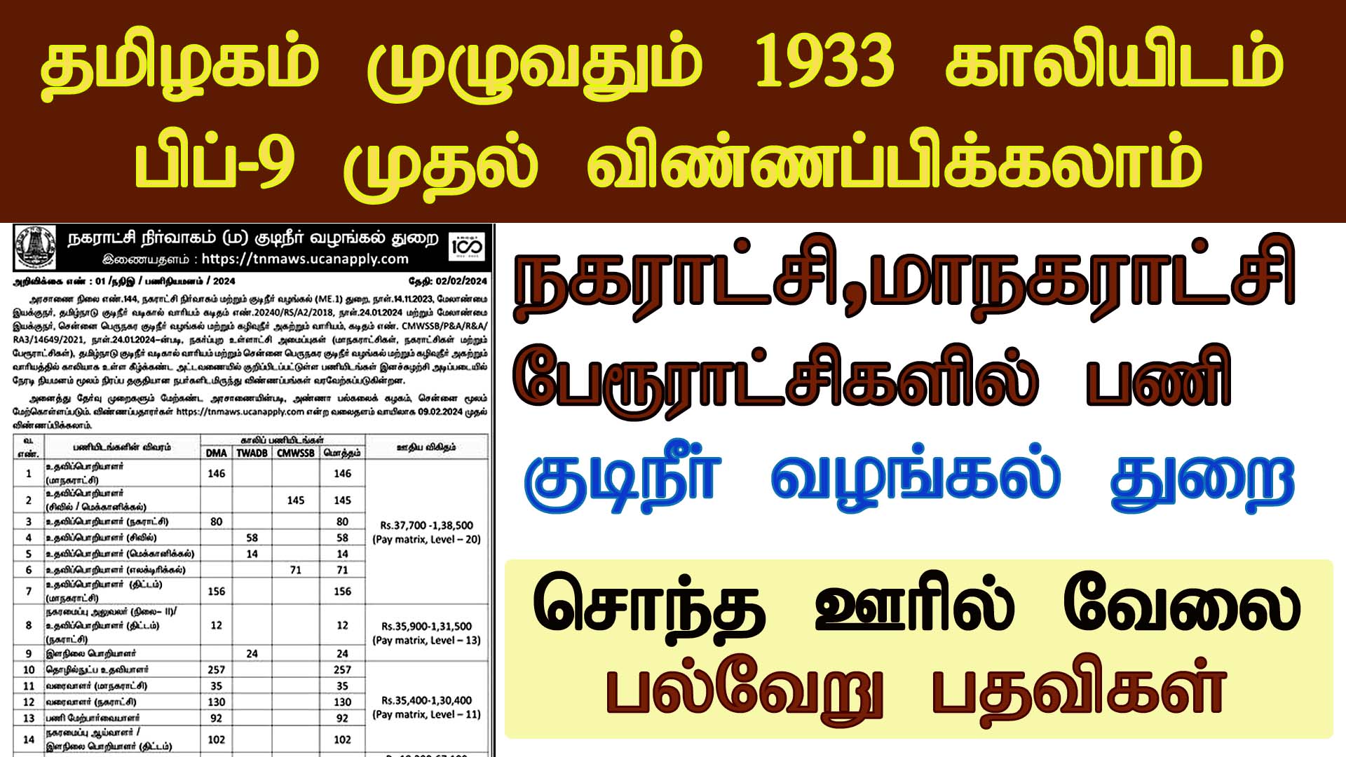 tnmaws recruitment 2024 DMA Recruitment 2024